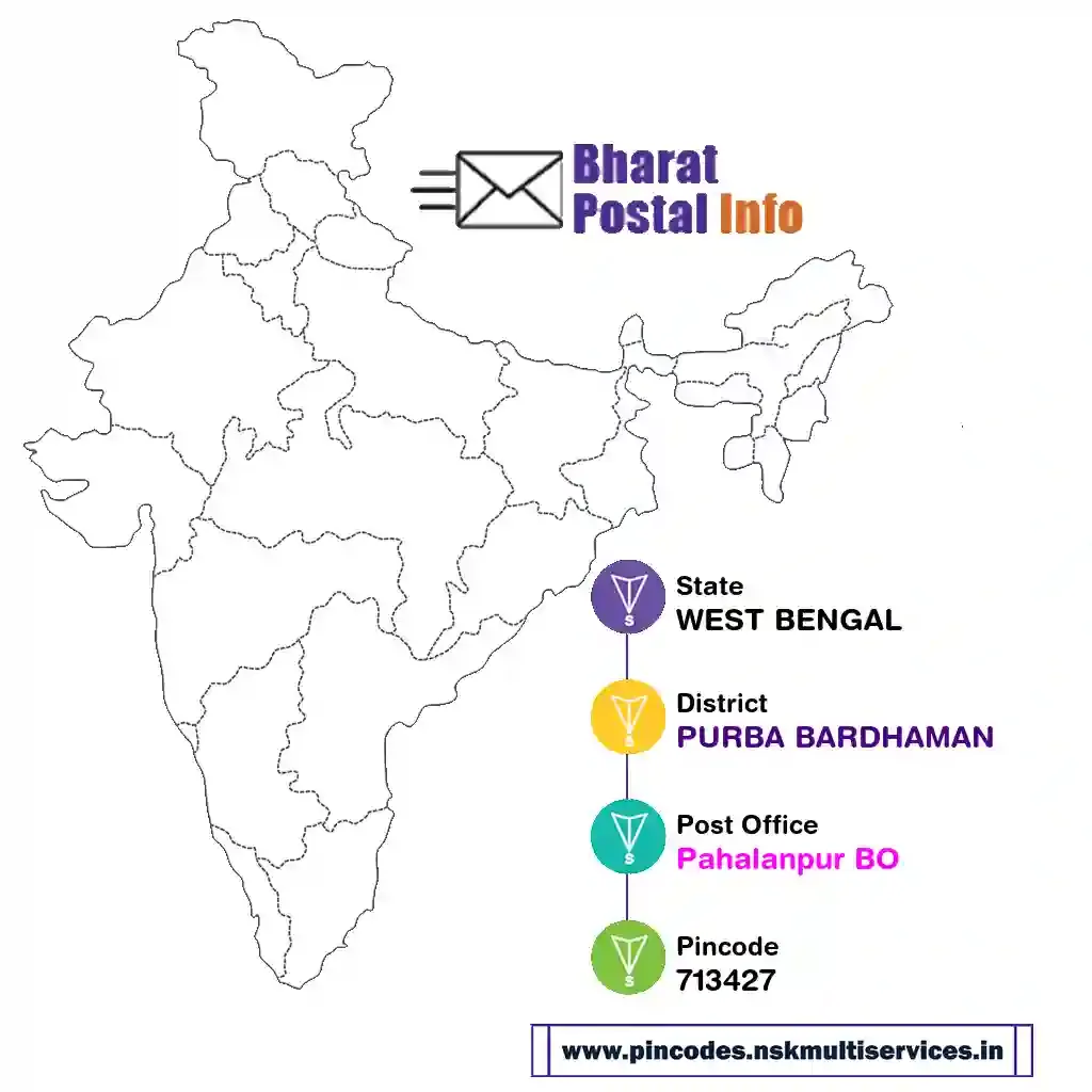 west bengal-purba bardhaman-pahalanpur bo-713427